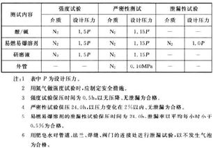 sicolab電子廠化學品系統工程設計規范 工程施工及驗收 電子系統安裝工程