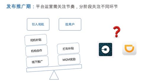 當(dāng)金融遇見互聯(lián)網(wǎng) 探索互聯(lián)網(wǎng)數(shù)據(jù)服務(wù)的機(jī)遇與挑戰(zhàn)