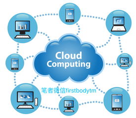 5G、AI、物聯(lián)網(wǎng)、硬件、軟件與大數(shù)據(jù)的深度融合 驅(qū)動(dòng)互聯(lián)網(wǎng)數(shù)據(jù)服務(wù)新時(shí)代